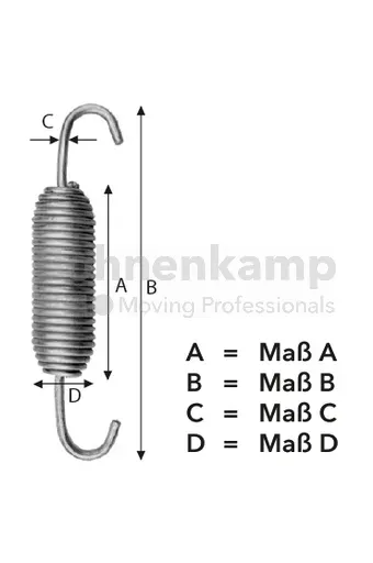 ADR-RUECKZUGFEDER FÜR AGS